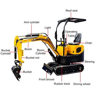 MS10C 1-Ton Mini Excavator – 13.5 HP Gasoline with Thumb Clip