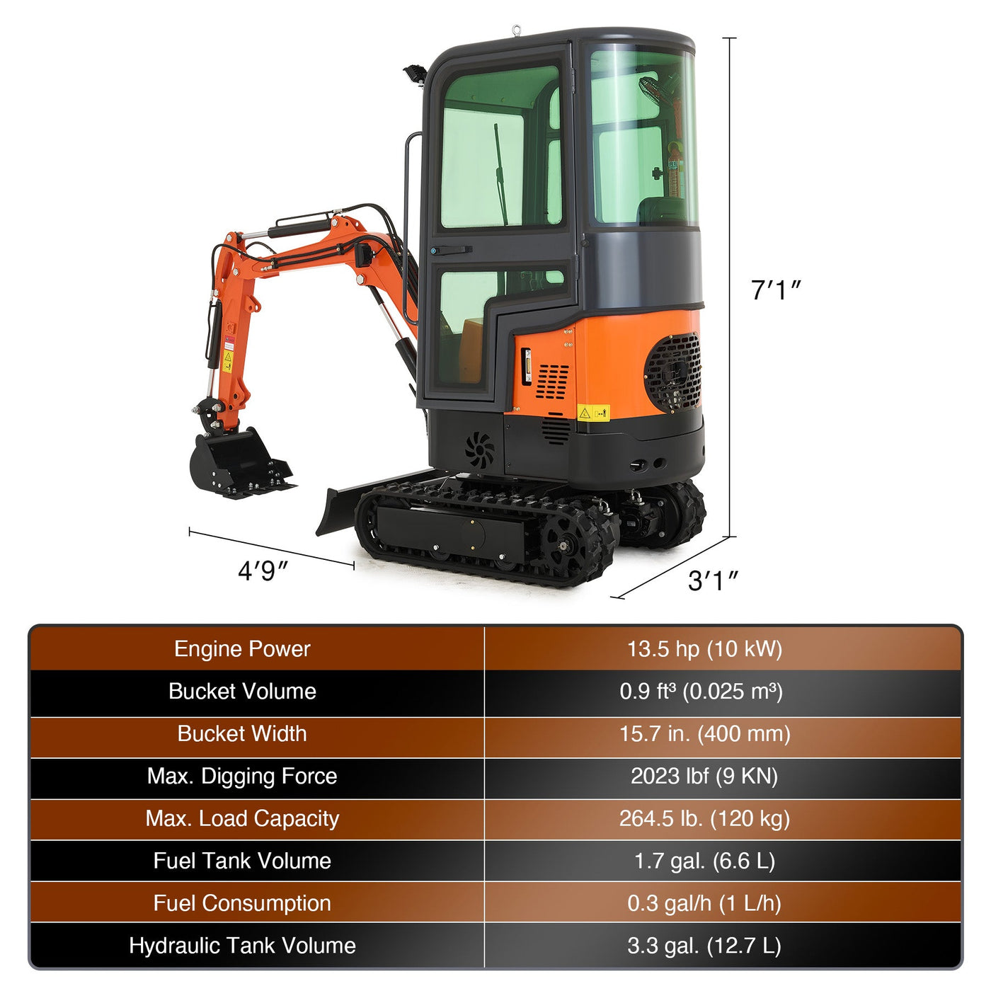 CREWORKS 13.5HP Mini Excavator 1 Ton Mini Crawler Excavator with Enclosed Cab
